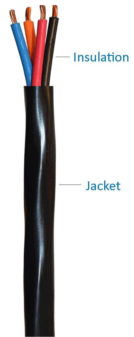 Electrical Wire Insulation Types