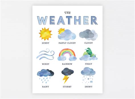 Weather Chart Education Printable Homeschool Resources | Etsy