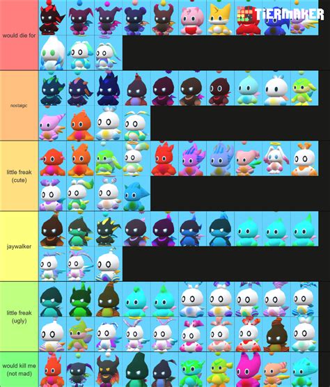 Sonic Adventure 2 Chao Tier List (Community Rankings) - TierMaker