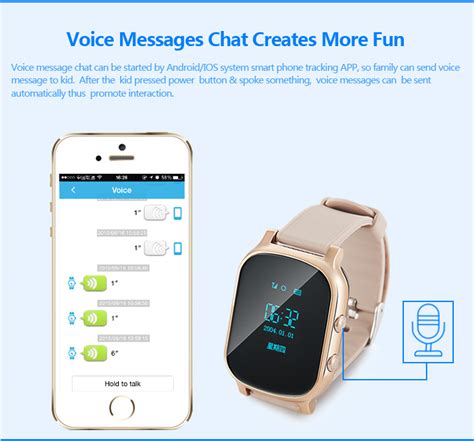 Smart Wearable Watch GX18|Shenzhen Yiwen Technology Co., Ltd.