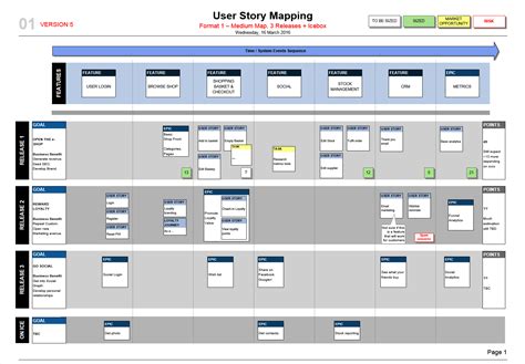 User Story Map Template - Scrum MVP Planning