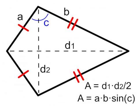 Area of a Kite (Formulas & Examples) | Free Lesson