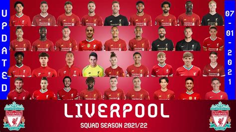 Liverpool Fc 2022 Squad