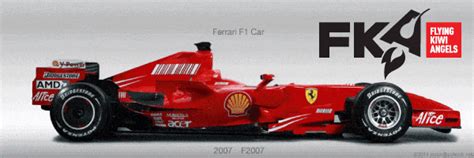 Ferrari-f1 GIFs - Find & Share on GIPHY