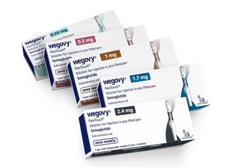 Wegovy Weight Loss Injection - Dears Pharmacy