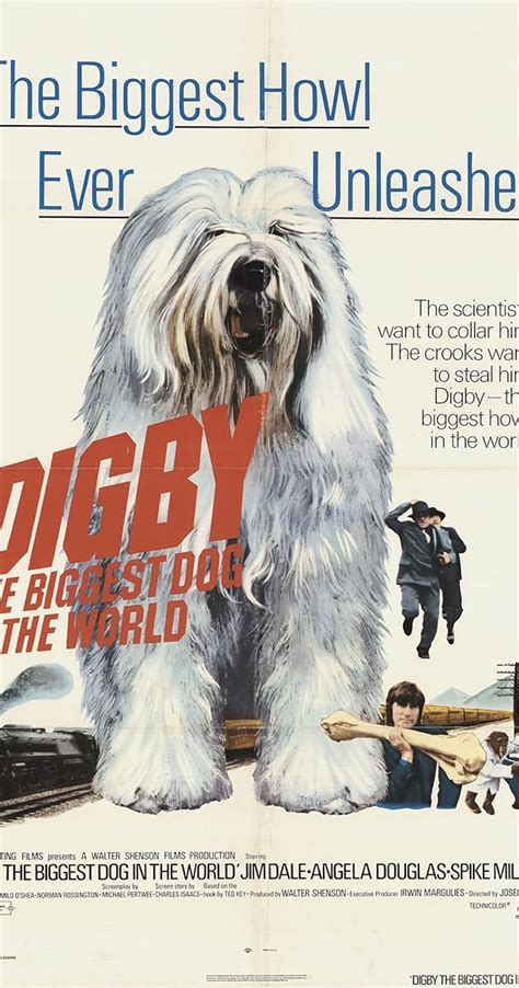 Digby: The Biggest Dog in the World (1973) - External Reviews - IMDb