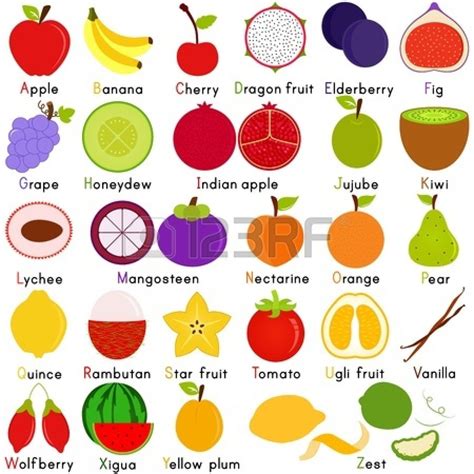 Volver a la escuela un conjunto de iconos del vector de la fruta Representación de la A a la Z ...