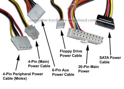 The old pc power supply circuit | win_corparation