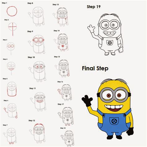 Minion Easy Drawing at GetDrawings | Free download