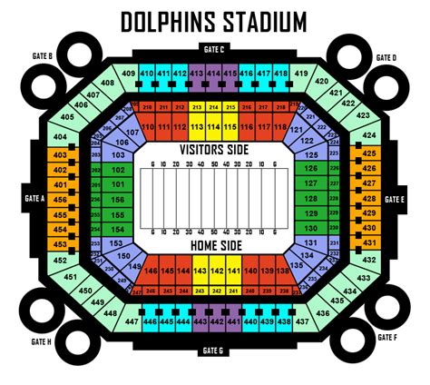 seating chart hard rock stadium miami Hard rock stadium seating chart ...