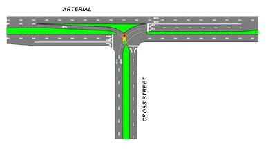 T Intersection Diagram