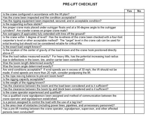 Crane lift plan checklist - sandgost