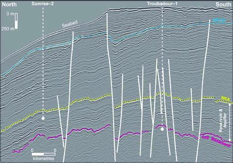 Seismic section. Line of section is shown in Figure 5. | Download Scientific Diagram