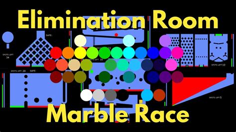 Algodoo marble race game - sunnyplora