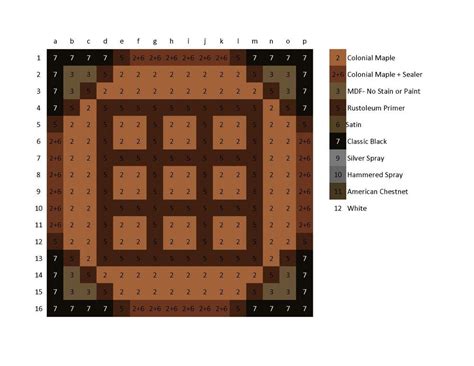 Director's Cut Minecraft Crafting Table with Extra Scenes