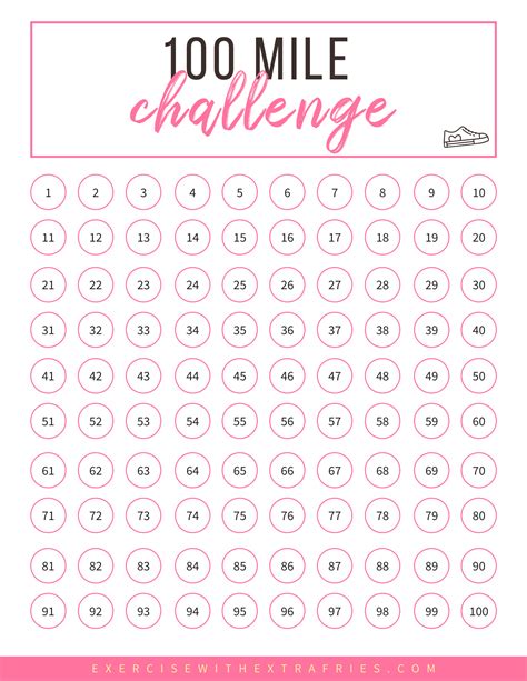 100 Mile Challenge - Exercise With Extra Fries