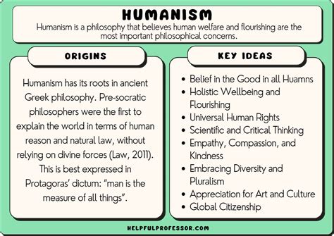 15 Humanism Examples (2023)