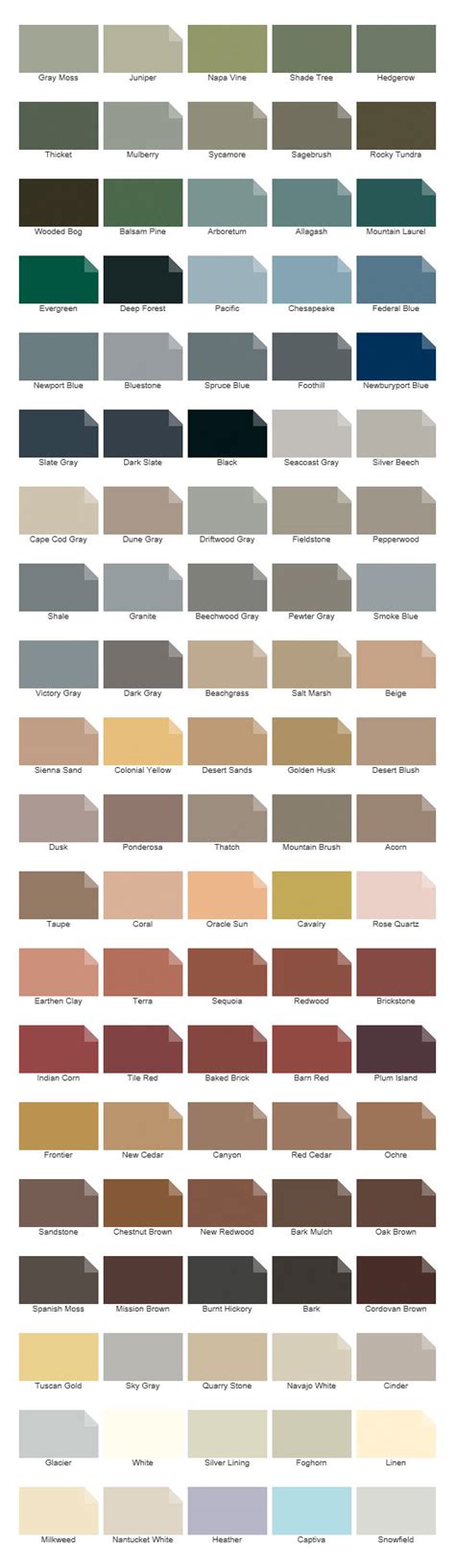 Cabot Wood Stain Color Chart
