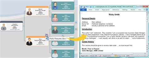 Interactive Organizational Chart