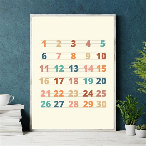 Large Numbers Poster Preschool Posters Homeschool Posters - Etsy