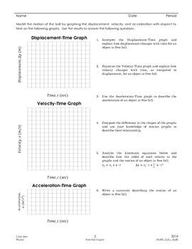 Free Fall Graphs by I Heart Physics | Teachers Pay Teachers