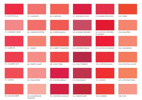 red paint swatches - Google Search | Red paint colors, Red paint ...