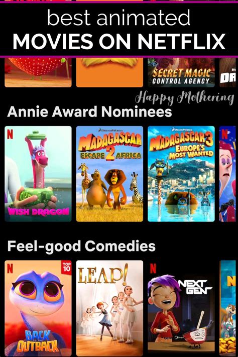 Best Animated Movies on Netflix - Happy Mothering