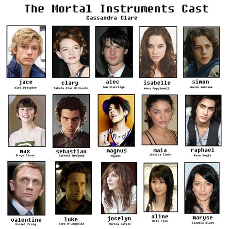 Mortal Instruments Casting by havoc-wreaked on DeviantArt