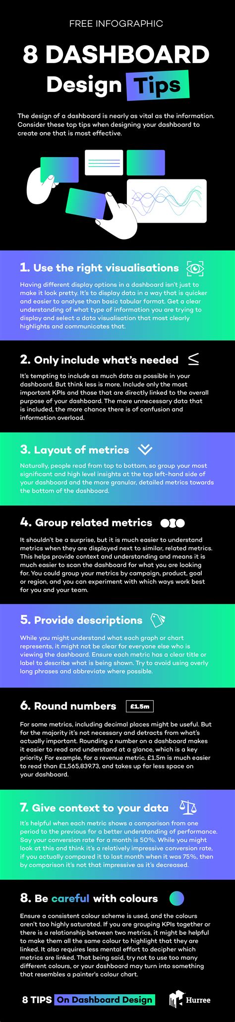 [Infographic] 8 Dashboard Design Tips