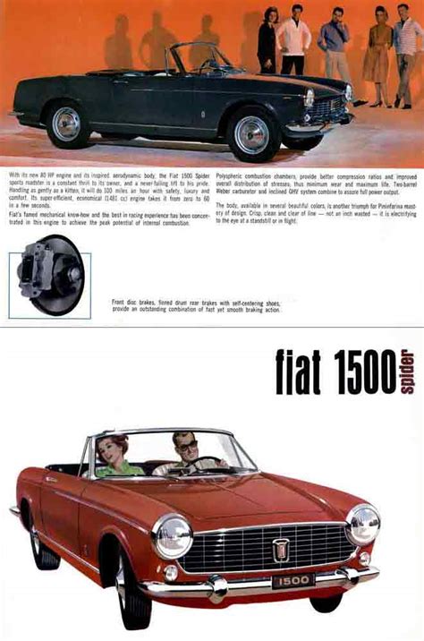 Regress Press -Fiat 1500 Spider (c1963)