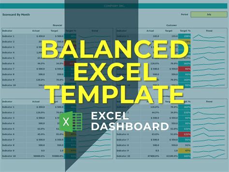 Download Scorecard Excel Template Template