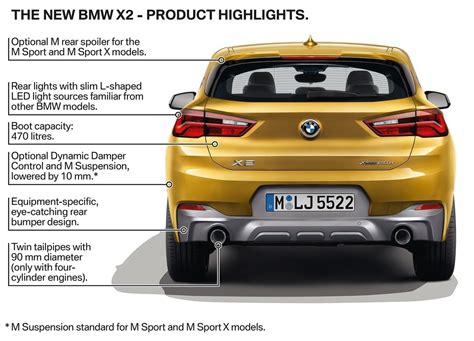 BMW X2 (2018) Specs & Price - Cars.co.za