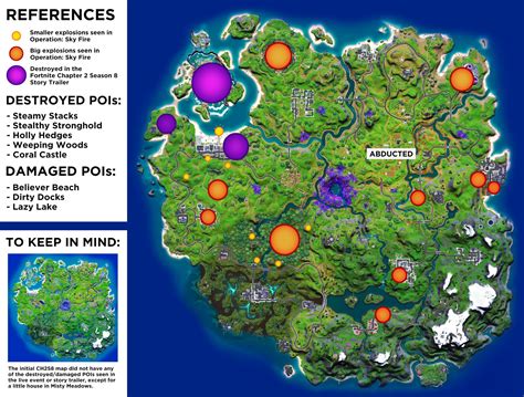 Now that Chapter 2 Season 8 has ended, I did a map showing all the map ...