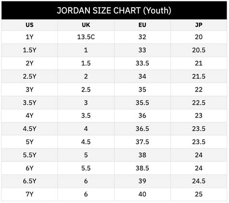 Jordan Shoe Size Chart Kids