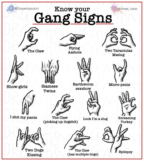 [OC] Gang signs : r/Drawtism