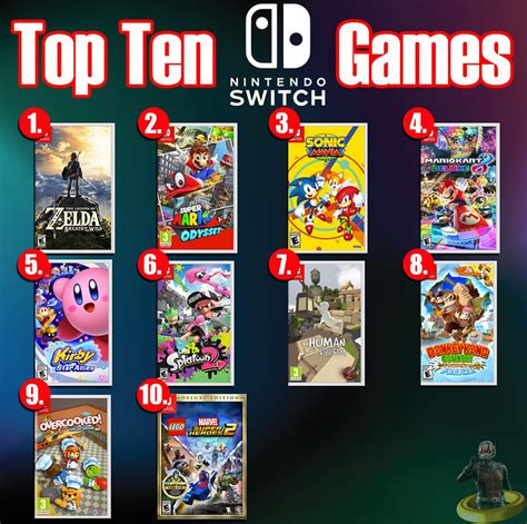 Top Ten Switch Games - a photo on Flickriver