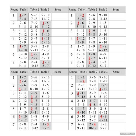 Printable Bridge Tallies For 3 Tables