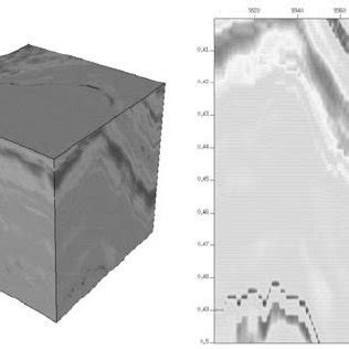 Example of 3-D seismic data visualization. It shows acoustic impedance... | Download Scientific ...