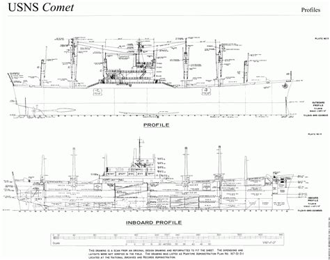 U.S.N.S. Comet a Revolutionary Cargo Vessel – The Model Shipwright