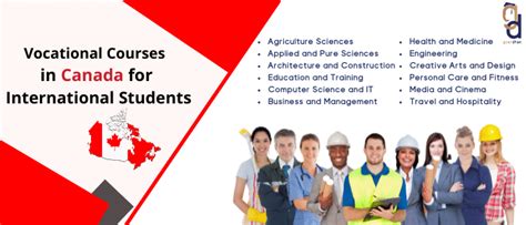 Vocational Courses in Canada for International Students