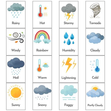 Flashcards for Kids Weather, Homeschool Education Flash Cards, 16 ...