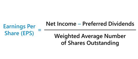 Earnings Per Share Eps Is Calculated By