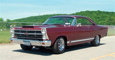 Ford Fairlane GT - Information and photos - MOMENTcar