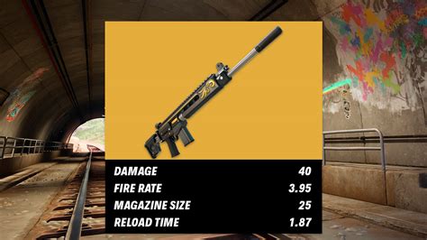 All Fortnite Chapter 5 Season 1 Underground Weapons & Stats - Gamepur