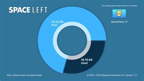 How to manage storage on Apple TV - AppleToolBox