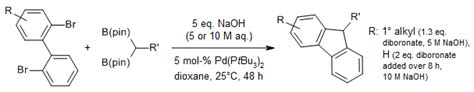 Fluorene synthesis