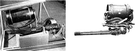 Applications Of The Vulcan Ma mm GUN - Machine Gun V5