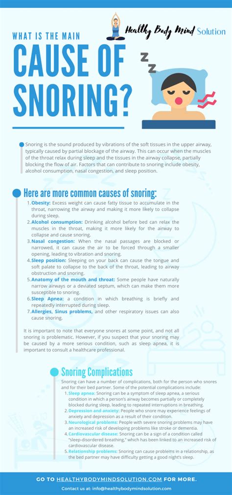 What Is the Main Cause of Snoring? - Healthy Body Mind Solutions