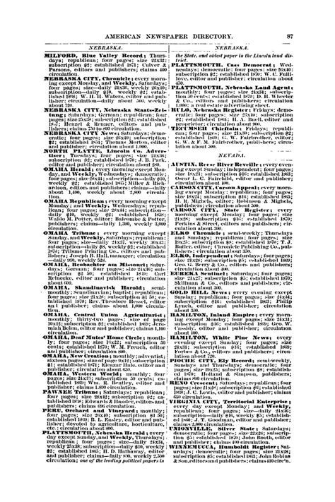 American Newspaper Directory: Complete Lists and Indexes