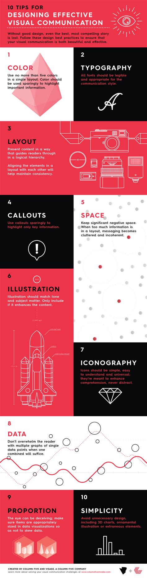 10 Tips For Designing Effective Visual Communication